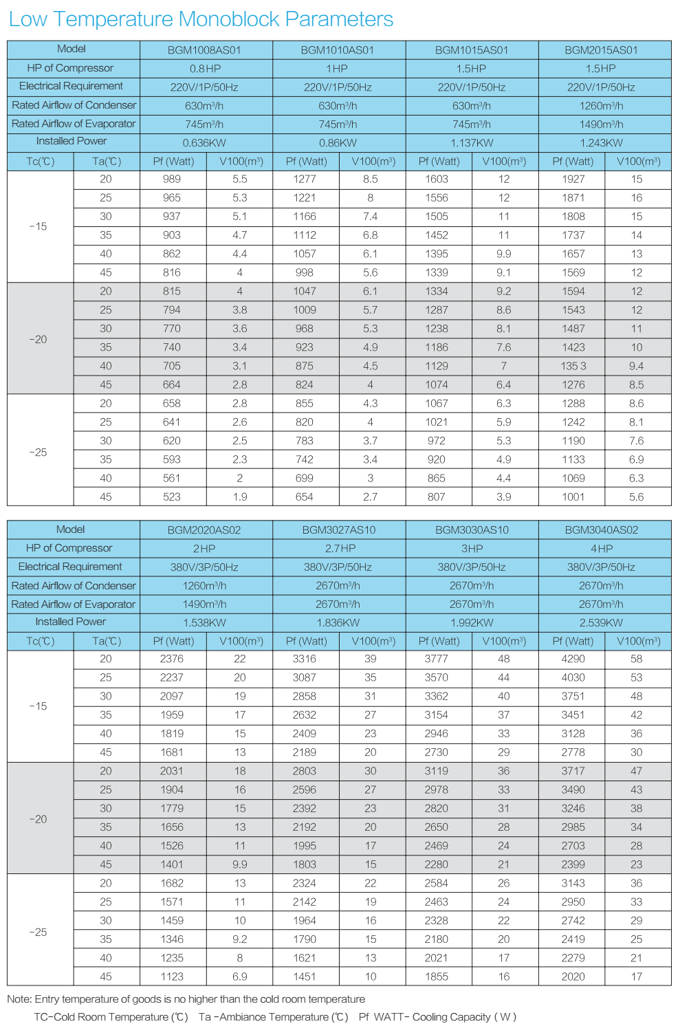 Fujian Snowman Co.,ltd.-Welcome